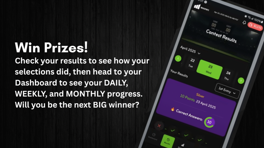 Check Your Results for Your Chance to Win Prizes